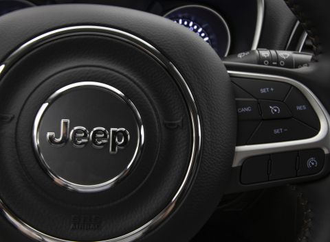 Ficha técnica de Jeep